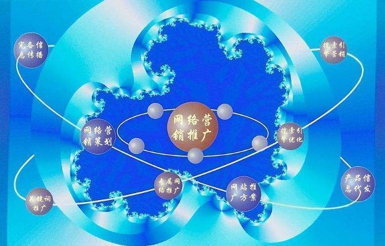 平房新媒体运营企业需要掌握的网络推广技巧有哪些